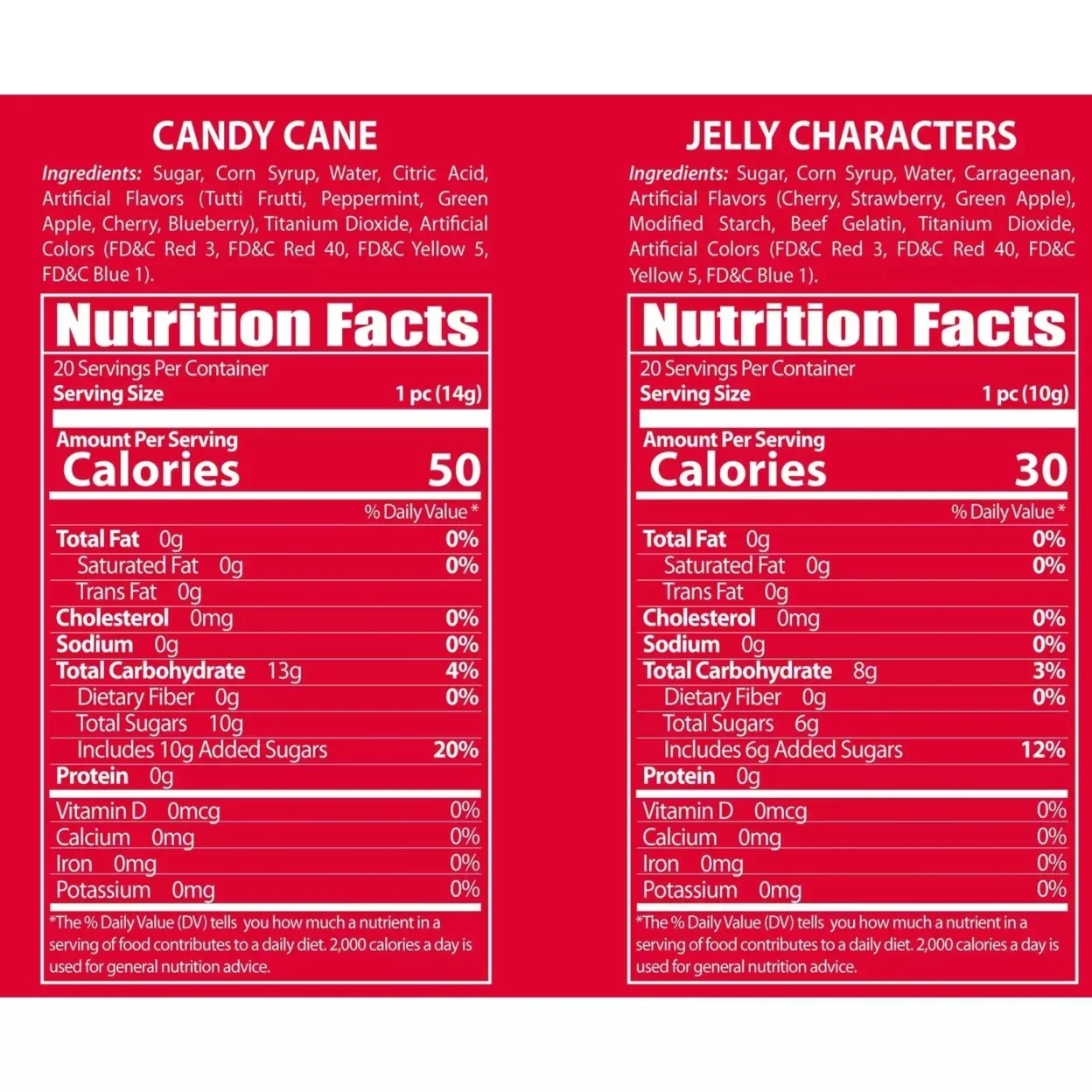 Candy Canes with Christmas Decorated Jellies: 20CT Box - Image 3