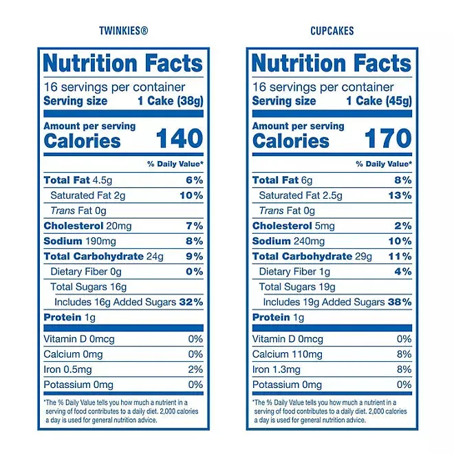 Hostess Twinkies & Cupcakes Snack Size Variety Pack: 32-Piece Box - Image 4