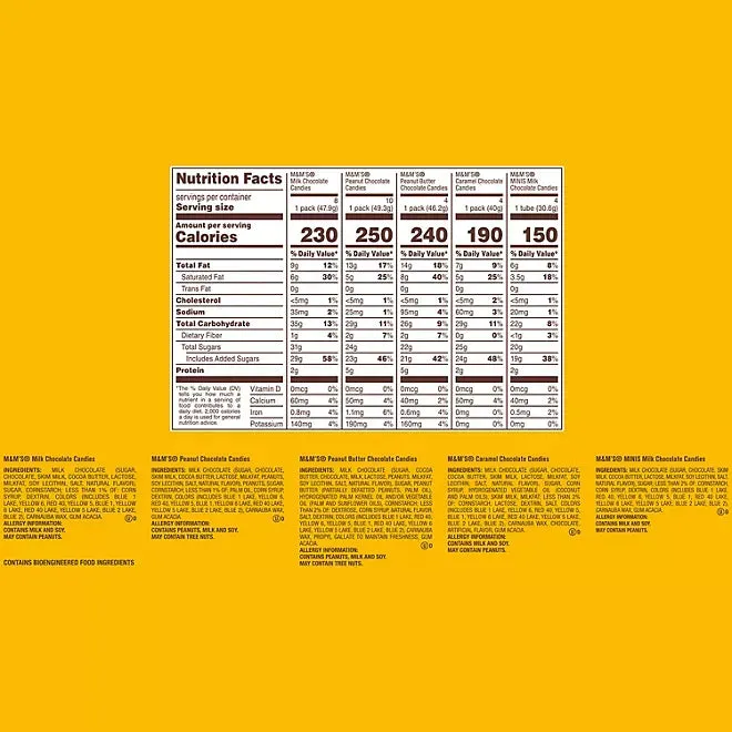 M&M's Chocolate Variety Pack: 30-Piece Case - Image 2