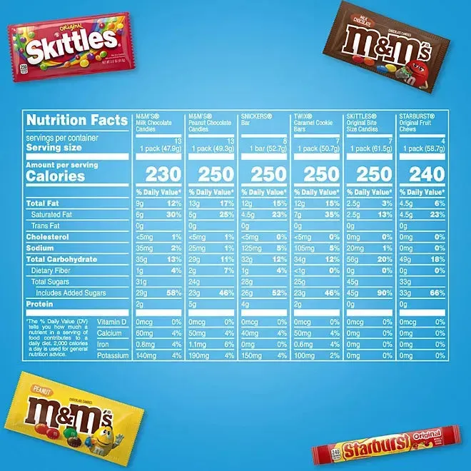 Mars Fundraiser Full Size Bars Variety: 52-Piece Box - Image 4