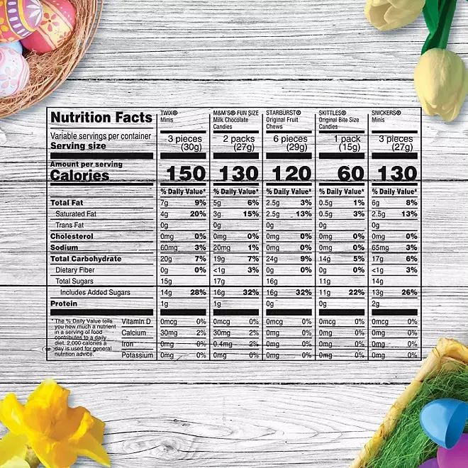 Mars Spring Mix Fun Size Candy Assortment: 140-Piece Bag - Image 3