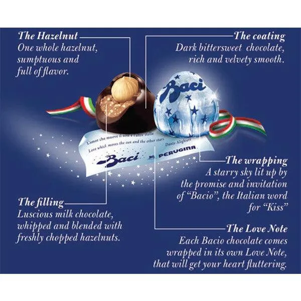 Perugina Baci Chocolates: 28-Piece Gift Box - Image 5