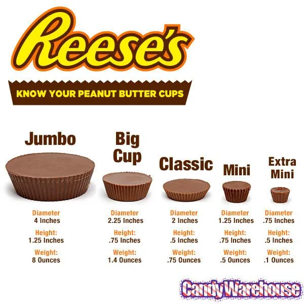 Reese's Peanut Butter Cups Miniatures Filled Tubular Candy Cane - Image 2