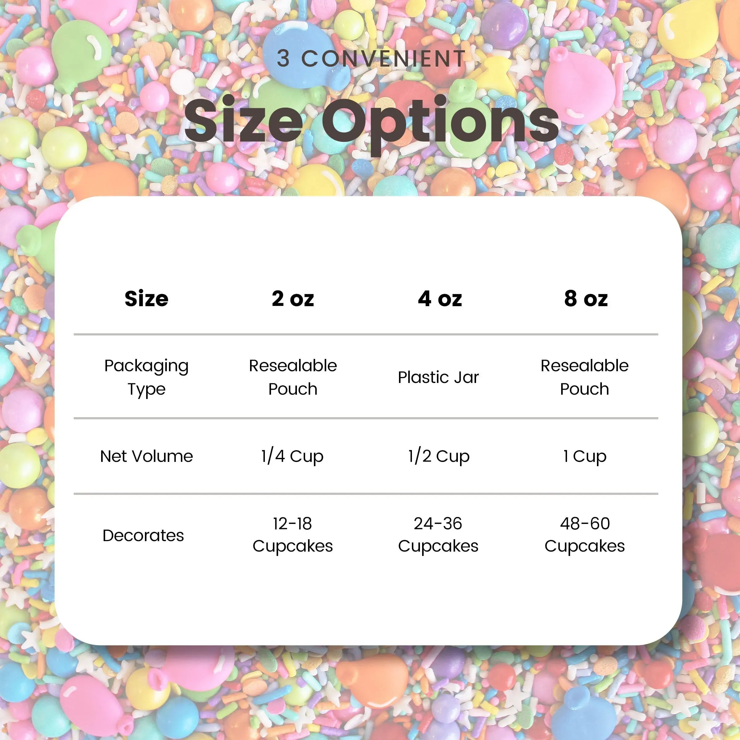 Sprinkle Pop Birthday Party Sprinkle Mix - Image 7