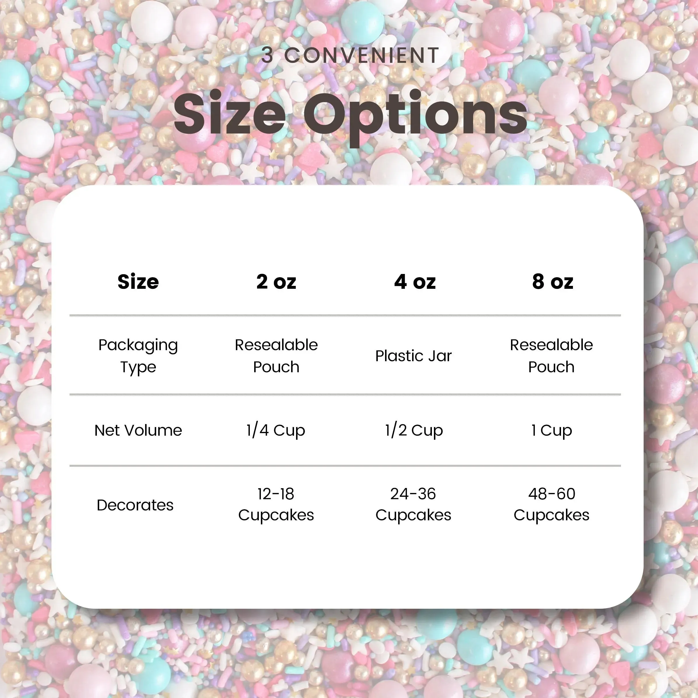 Sprinkle Pop Hey Sugar! Sprinkle Mix - Image 11