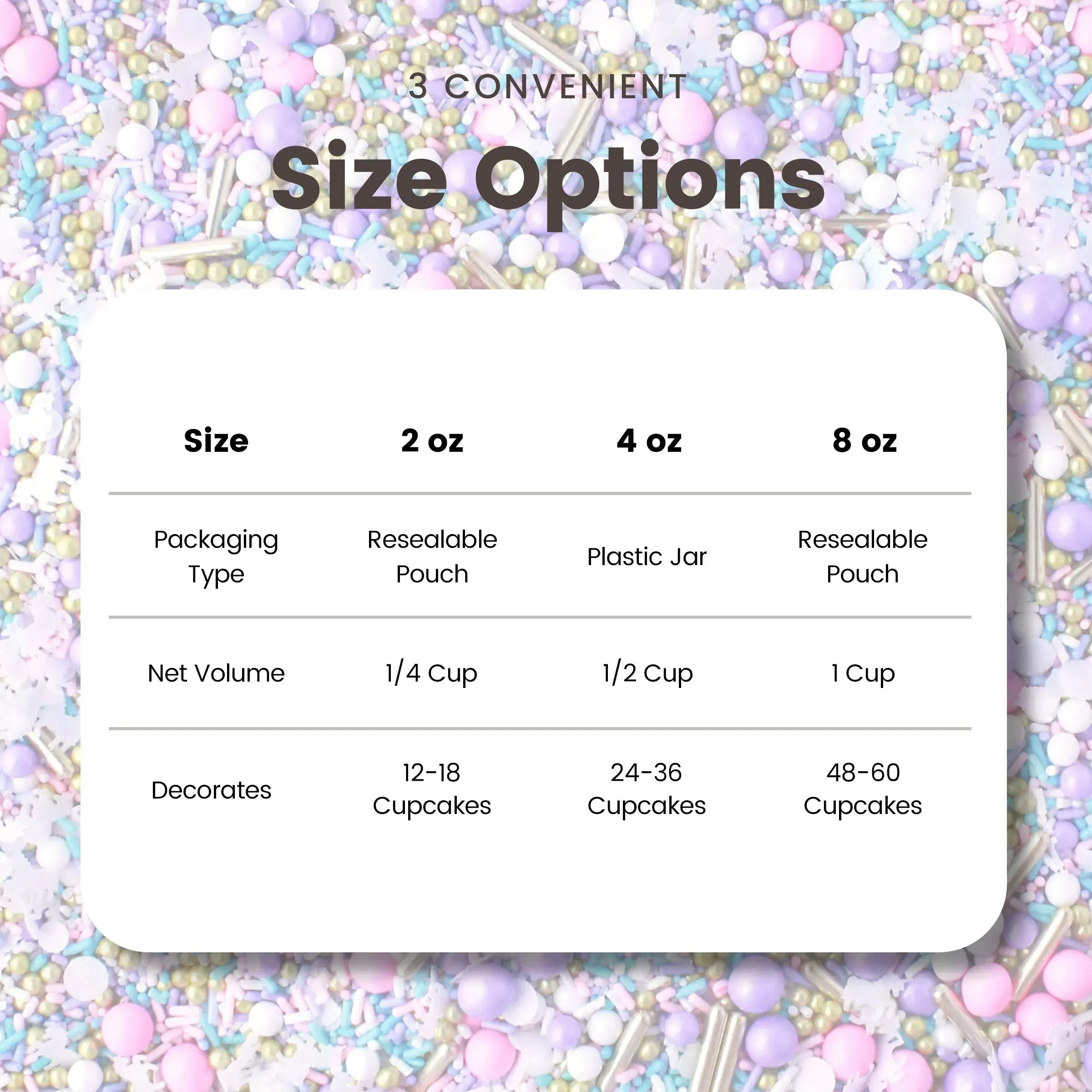 Sprinkle Pop Unicorn Sprinkle Mix - Image 14