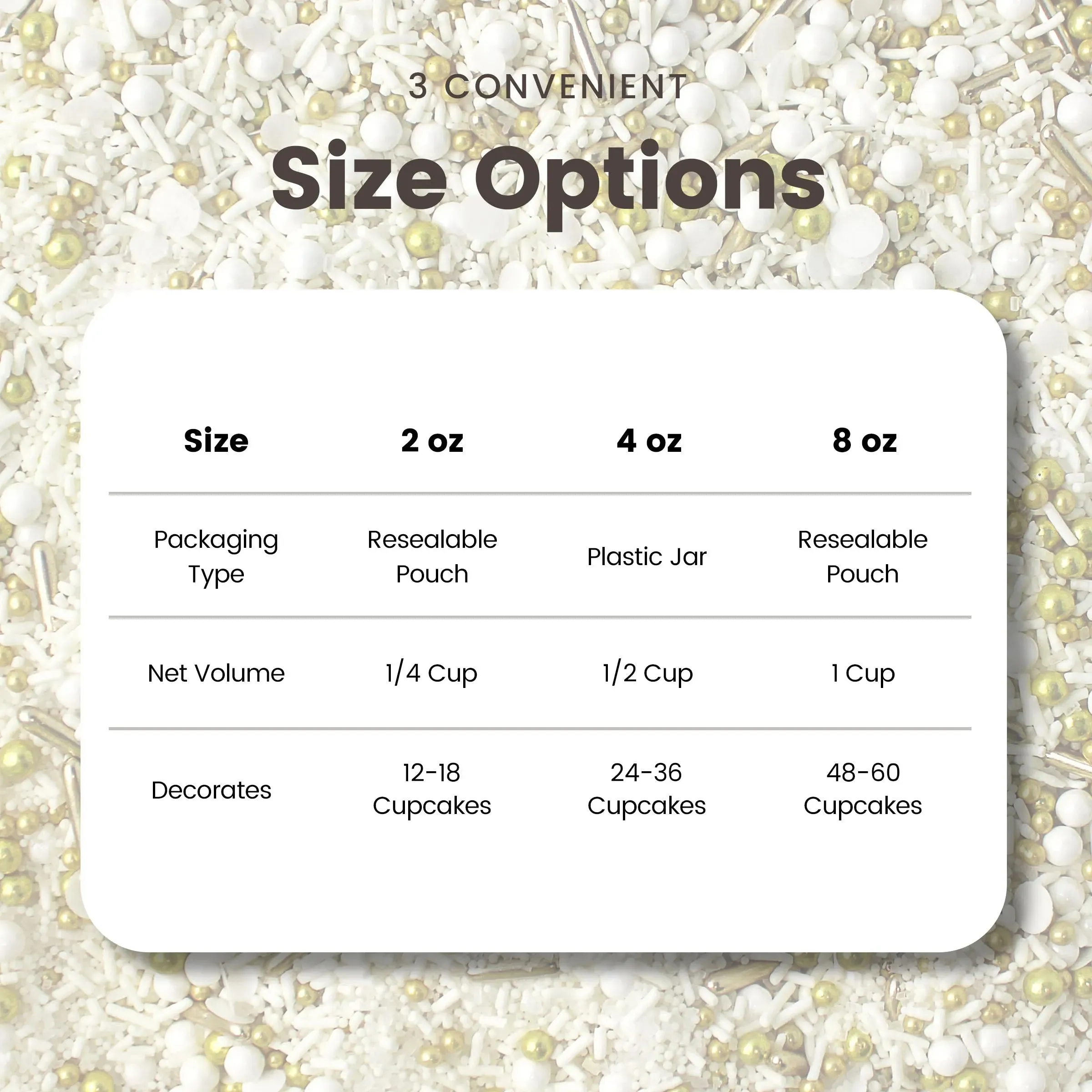 Sprinkle Pop Wedding White Sprinkle Mix - Image 11
